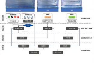 胡明轩谈几乎打满全场：球队有困难 我肯定听从教练安排多坚持